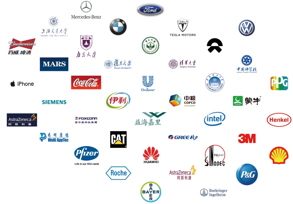 Service capabilities